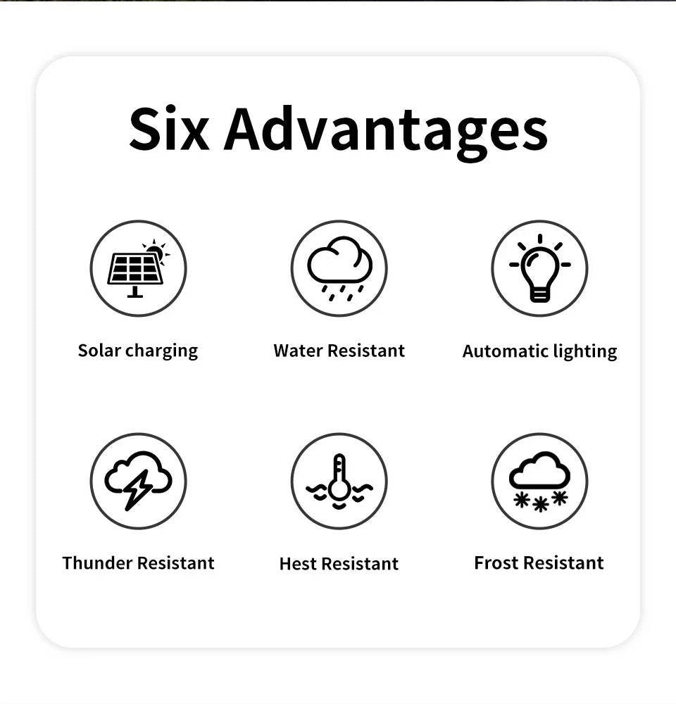Solar Hanging Lantern with Automatic Light Sensor and 14-Hour Runtime