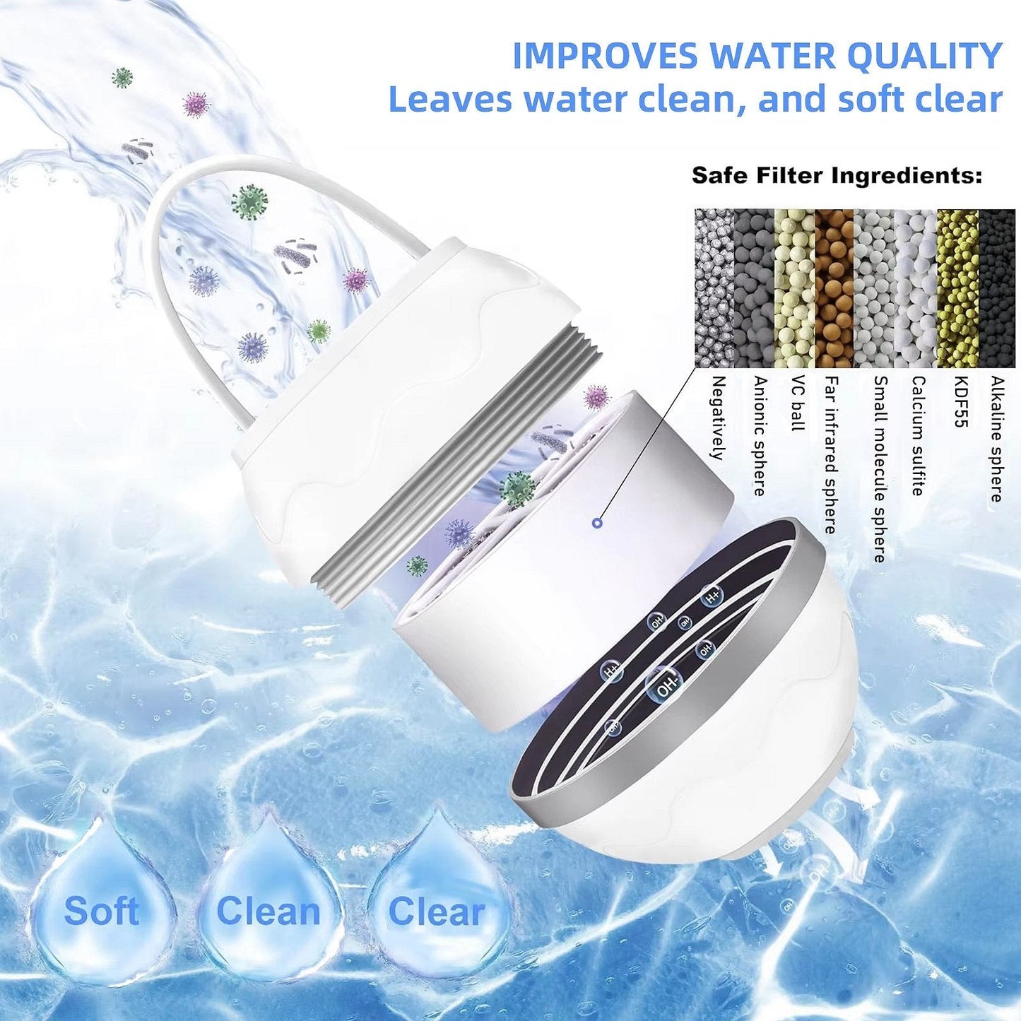 Faucet Mount Tub Filter with Eight-Layer Filtration and Mineral Enrichment