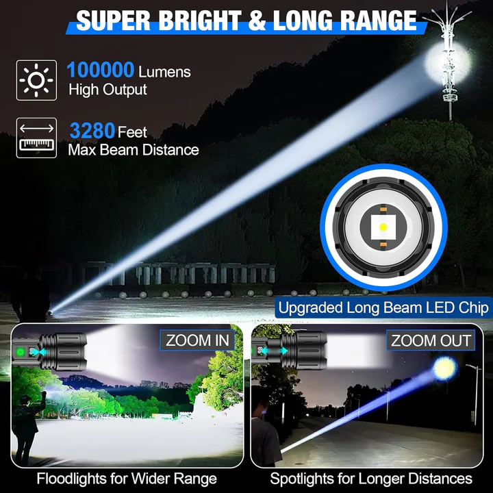 High-Output Handheld Flashlight for Outdoor and Emergency Use