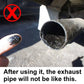 Engine Fuel System Cleaner with Catalytic Converter Treatment for Gasoline Vehicles