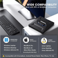 External Optical Drive with SD Card Slot and USB Hub for PC Mac Laptops
