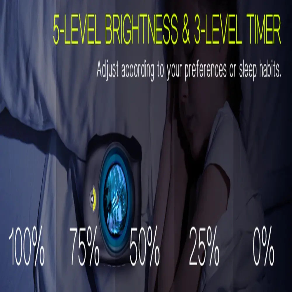 Aurora Northern Lights Projector with Dual Lens LED Star and Aurora Effects