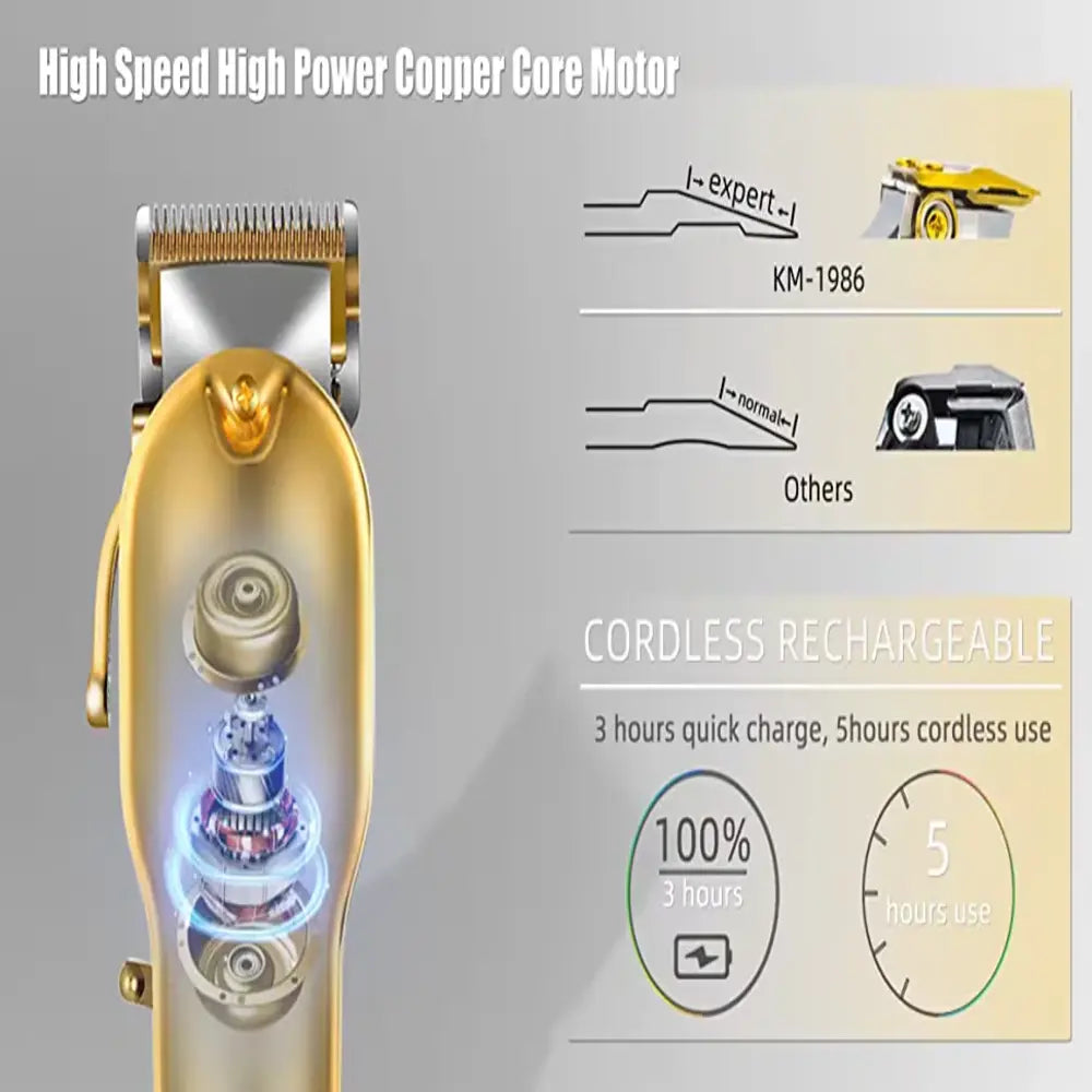 Professional Hair Clippers Cordless Set for Men Gold