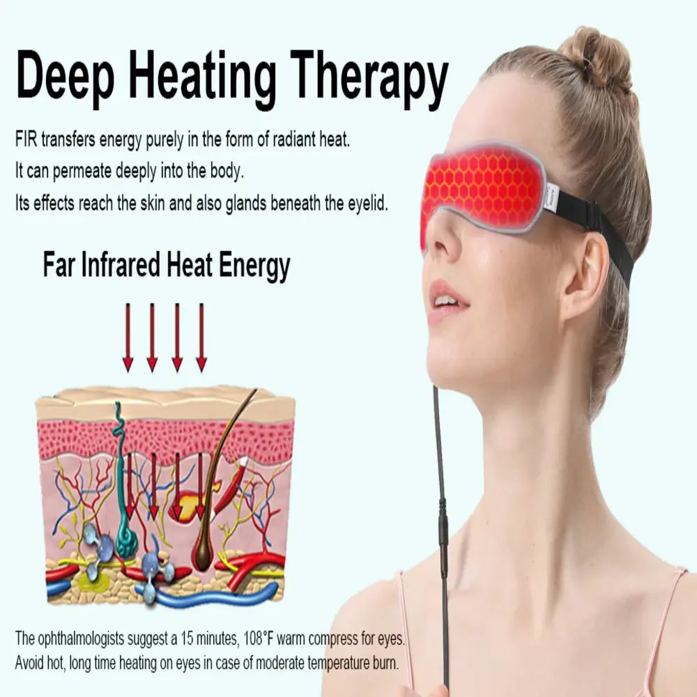 Eye Heating Pad Mask for Dry Eyes, Graphene Far Infrared USB Heated Eye Mask