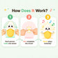 Interactive Plush Toy with Sound and Movement for Parent and Child Play