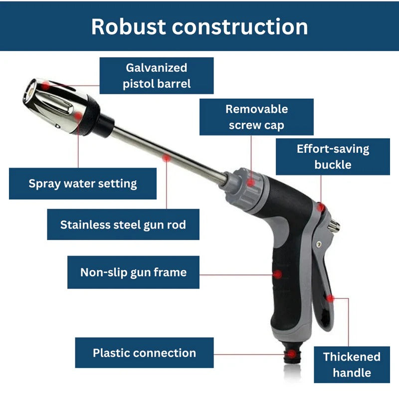 High Pressure Garden Hose Attachment with Dual Rotating Nozzles and Adjustable Spray Control
