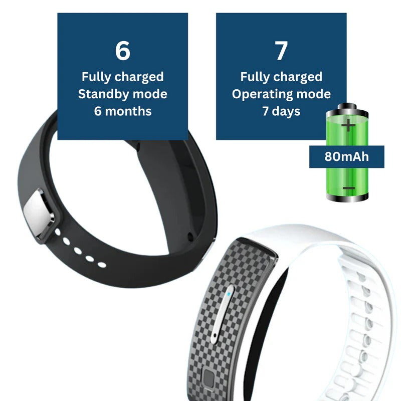 Ultrasonic Mosquito Repellent Bracelet with 7-Day Battery and USB Charging