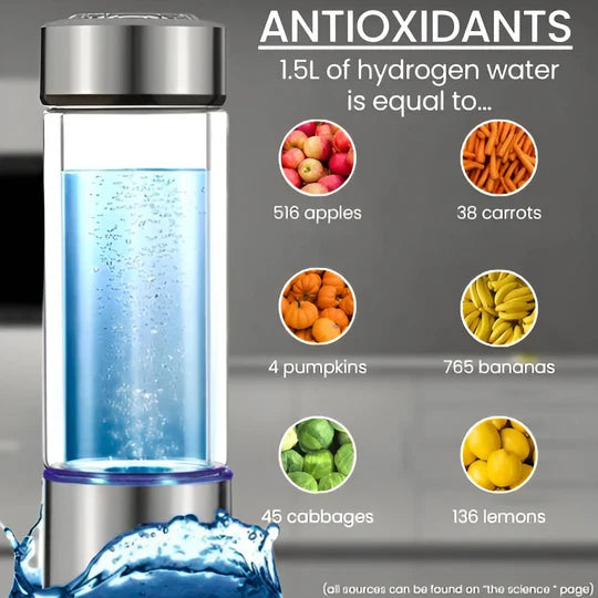 Hydrogen Water Bottle with Integrated Electrolysis Generator