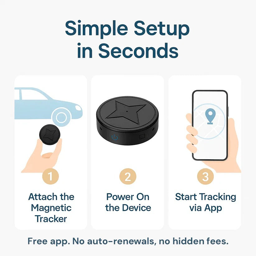 Magnetic GPS Tracker with 30-Day Battery and 4G Tracking, Water-Resistant Design