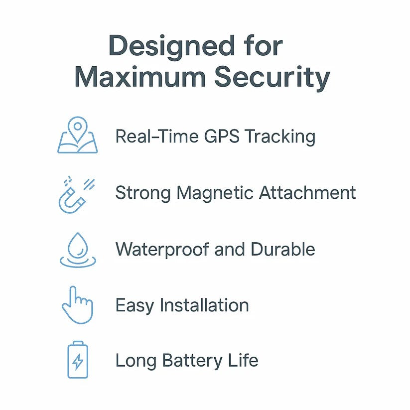 Magnetic GPS Tracker with 30-Day Battery and 4G Tracking, Water-Resistant Design