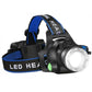 LED Headlamp with Dual Beam Modes and Adjustable Strap, 990000 Lumens