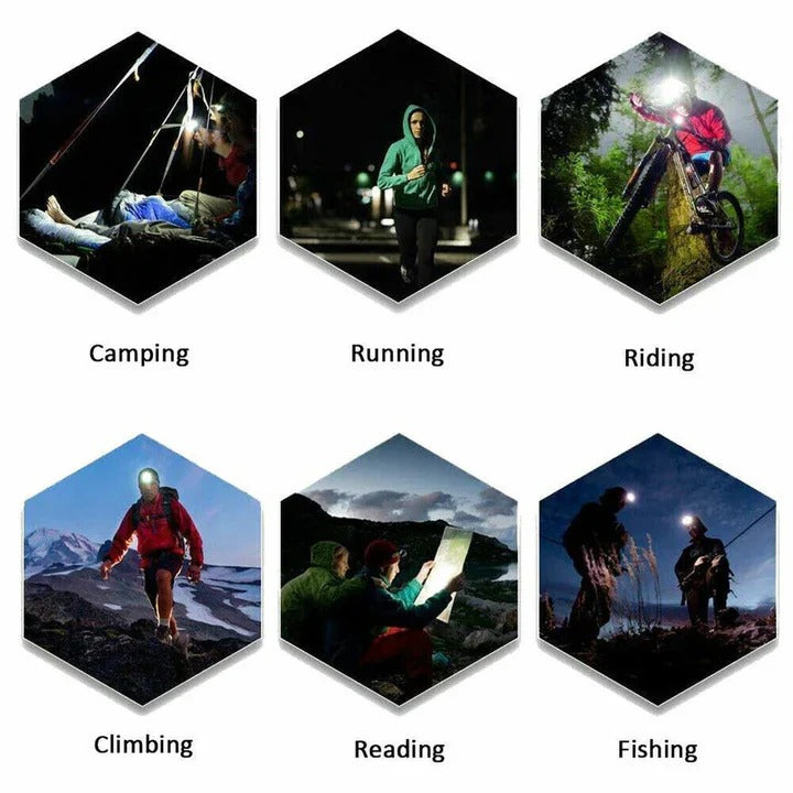 LED Headlamp with Dual Beam Modes and Adjustable Strap, 990000 Lumens