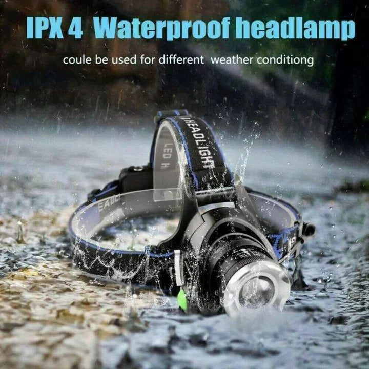 LED Headlamp with Dual Beam Modes and Adjustable Strap, 990000 Lumens
