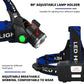 LED Headlamp with Dual Beam Modes and Adjustable Strap, 990000 Lumens