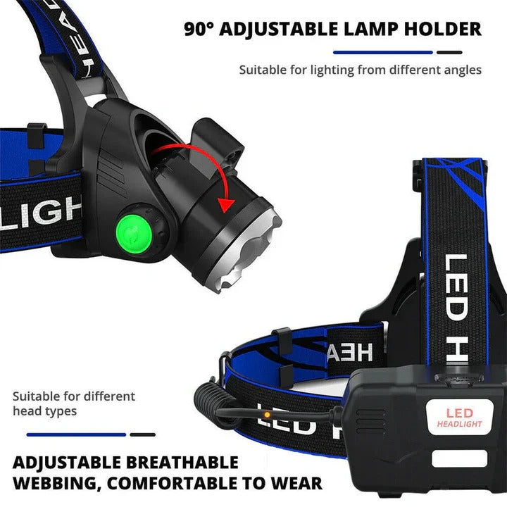 LED Headlamp with Dual Beam Modes and Adjustable Strap, 990000 Lumens