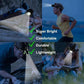 LED Headlamp with Dual Beam Modes and Adjustable Strap, 990000 Lumens