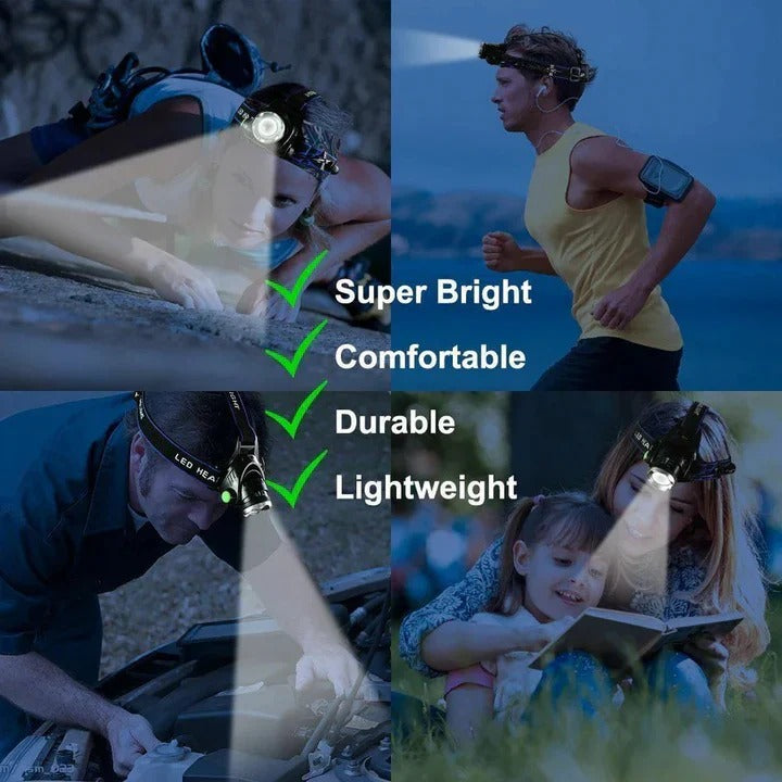 LED Headlamp with Dual Beam Modes and Adjustable Strap, 990000 Lumens