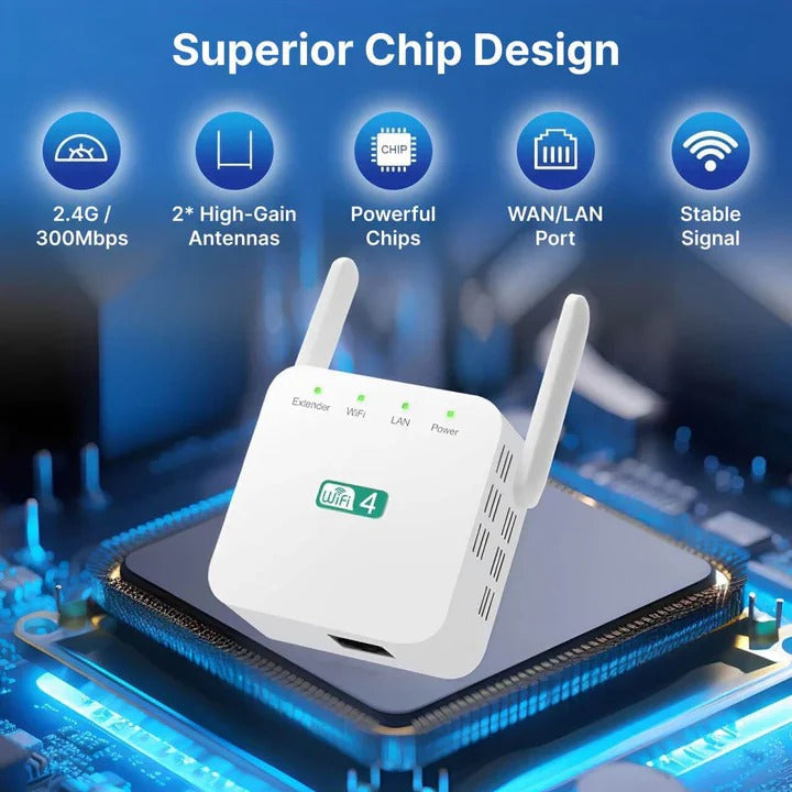 Dual Antenna WiFi Repeater with 300 Mbps and 300 Square Meter Coverage