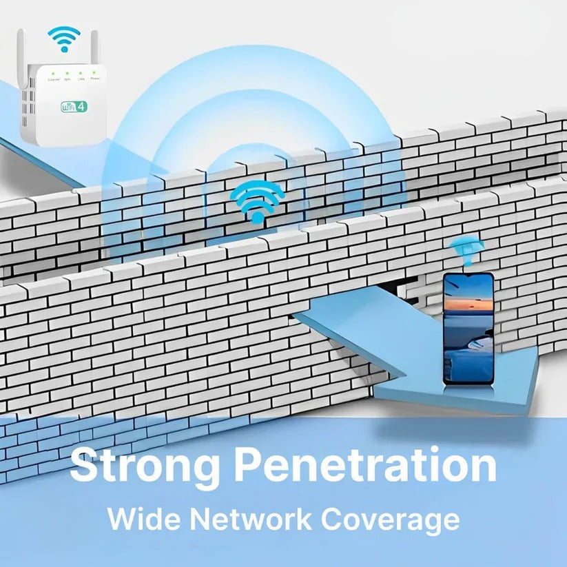 Dual Antenna WiFi Repeater with 300 Mbps and 300 Square Meter Coverage