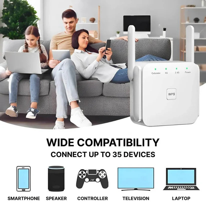 Dual Antenna WiFi Repeater with 300 Mbps and 300 Square Meter Coverage
