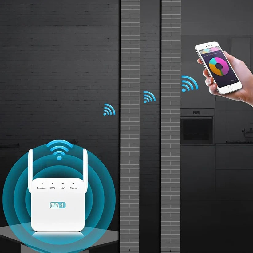Dual Antenna WiFi Repeater with 300 Mbps and 300 Square Meter Coverage