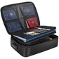 Fire and Water Resistant Document Storage Bag with Built-in Lock and Three Interior Compartments
