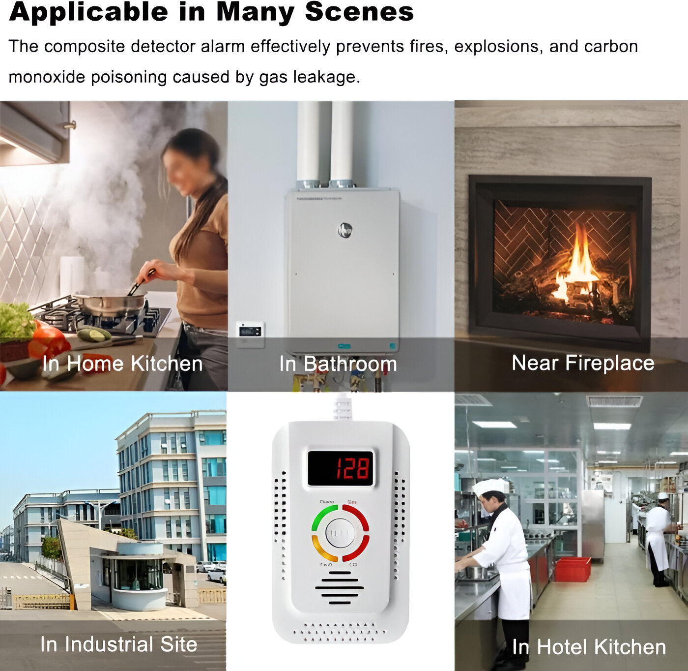 Natural Gas and Carbon Monoxide Detector with Digital Display and Audible Alert
