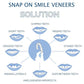 Removable Upper and Lower Cosmetic Smile Cover System