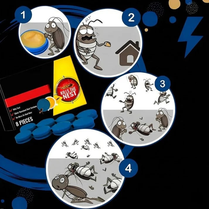 Odorless Cockroach Traps for Indoor Infestation Control