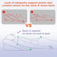 Ergonomic Face Down Pillow After Bbl Or Eye Surgery Stomach Sleeping Pillow and Recovery Support