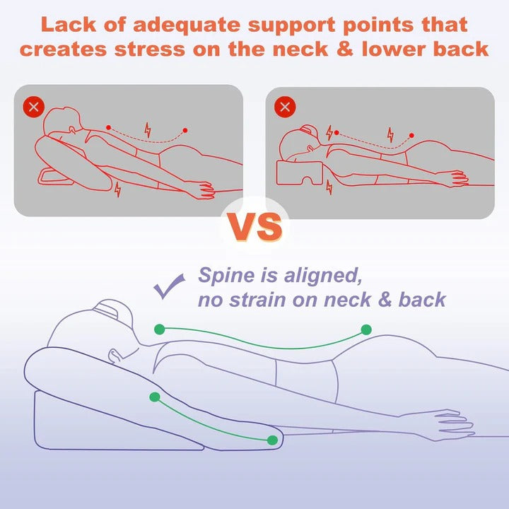 Ergonomic Face Down Pillow After Bbl Or Eye Surgery Stomach Sleeping Pillow and Recovery Support