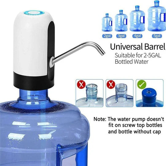 Automatic Bottle-Mounted Water Dispenser for Home and Office Use