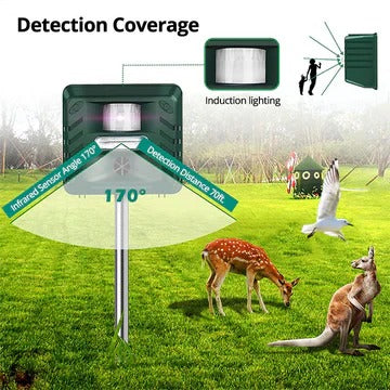Ultrasonic Animal Repeller for Yard and Garden Protection