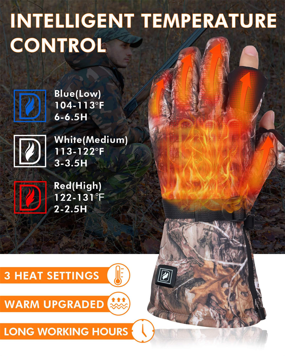 Heated Camo Vest and Gloves Set with Eight Heating Zones and Flip Open Fingertips