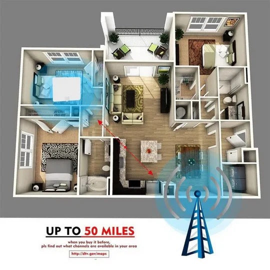 Indoor TV Antenna for Digital Channel Signal Reception