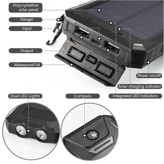 500,000 mAh Solar Charger Power Bank with Dual USB Outputs