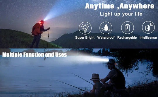 Rechargeable LED Headlamp with Adjustable Beam for Hands-Free Use