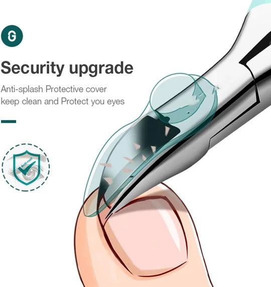 Premium Toenail Clipper for Thick and Ingrown Toenails