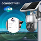 360° Solar-Powered Outdoor Surveillance Camera for Continuous Monitoring