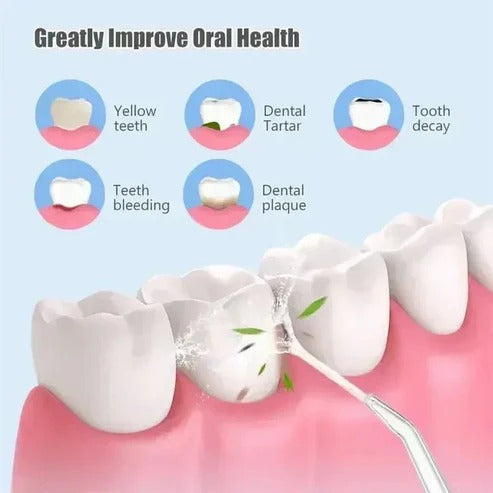 Cordless Water Flosser for Daily Oral Care