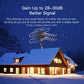 Outdoor Antenna with 360-Degree Signal Reception
