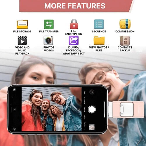 Multi Port USB Flash Drive with 32GB Storage and Four Connectors for Phones and Computers