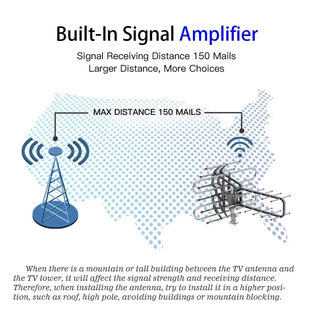 Outdoor Antenna with 360-Degree Signal Reception