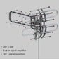 Outdoor Antenna with 360-Degree Signal Reception