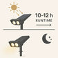 Solar LED Spotlight with Adjustable Zoom and RGB Color Modes, IP65 Outdoor