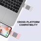 Multi Port USB Flash Drive with 32GB Storage and Four Connectors for Phones and Computers