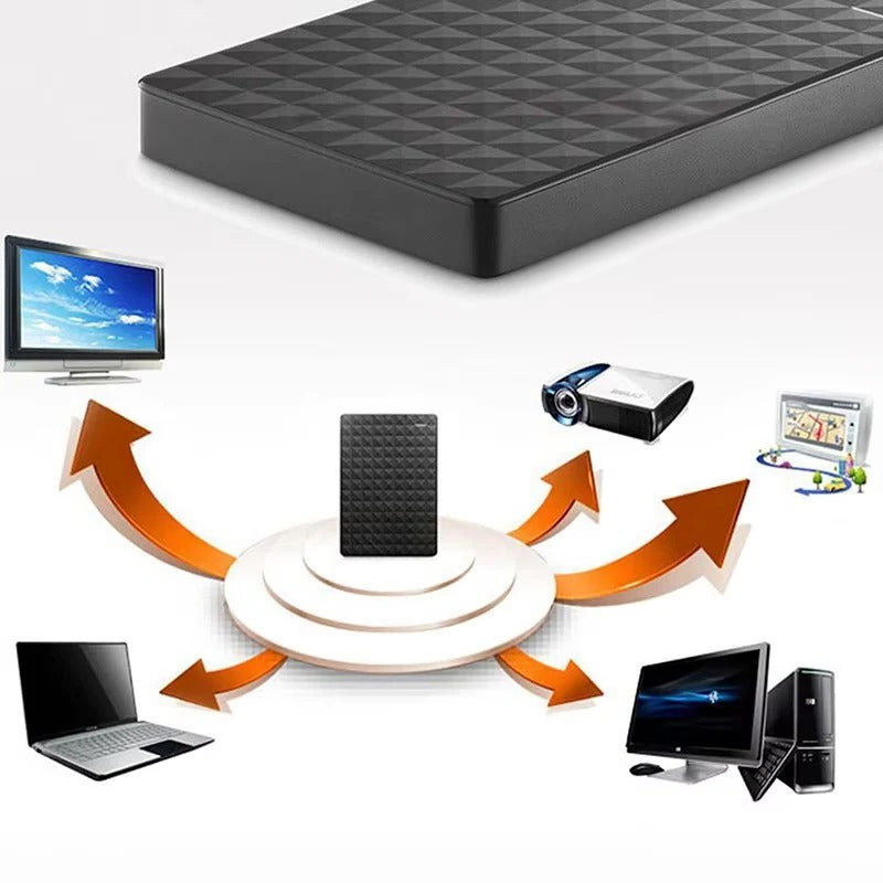 Portable External Hard Drive for Fast and Secure Data Storage