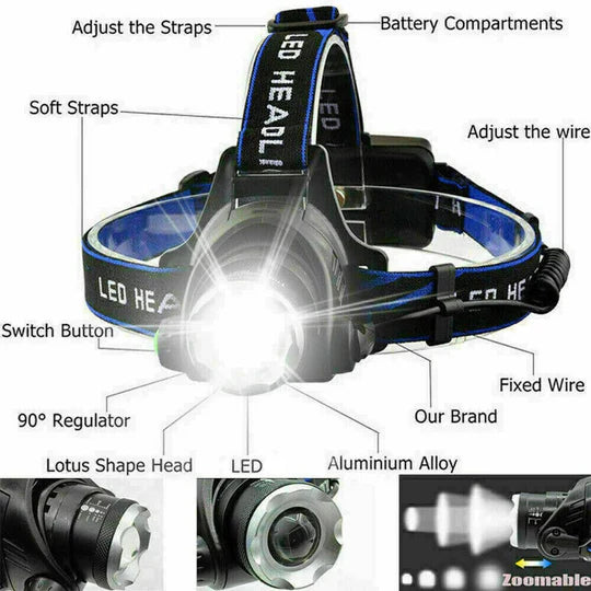 Ultra Bright Rechargeable LED Headlamp with Adjustable Zoom