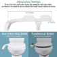 Toilet Bidet Attachment with Retractable Nozzles and Adjustable Water Pressure