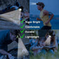 Ultra Bright Rechargeable LED Headlamp with Adjustable Zoom